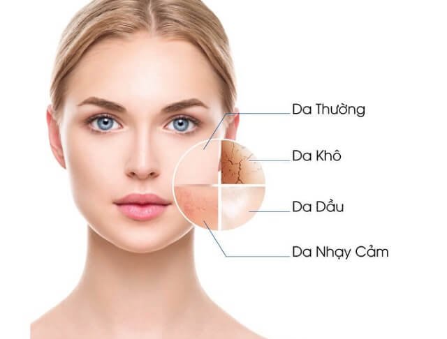 Xác định loại da để chăm sóc hiệu quả